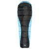 NC2012 BLUE MAXI 01