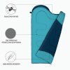 NC2008 BLUE LIGHT BLUE MAXI 02