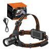 Čelovka Superfire HL71 – 500 lm, USB, 5 režimů  Superfire