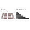 LARX Heating Mat LSDTS rohož, 0,5 x 16 m, 1280 W