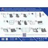 Autopotahy SEOUL černá  Cappa
